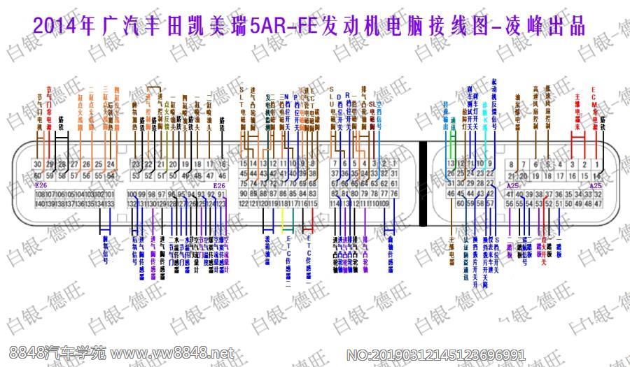 2014年广汽丰田凯美瑞5AR-FE发动机电脑接线图
